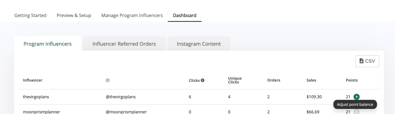 To manually adjust points, go to the Dashboard tab and click the green “+” button next to each influencer’s point balance.